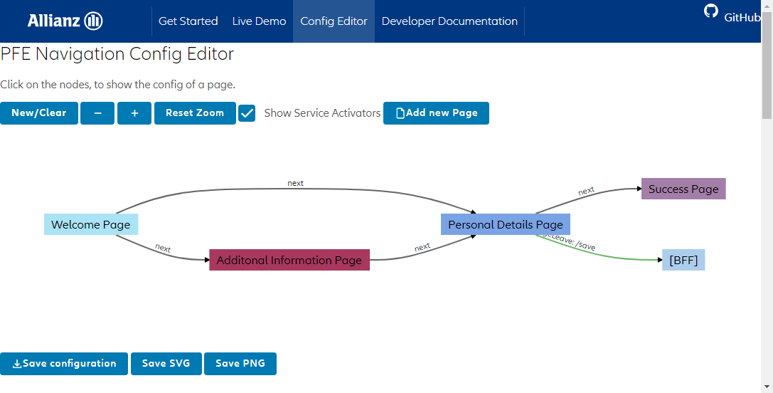 ngx-pfe-page-flow-engine