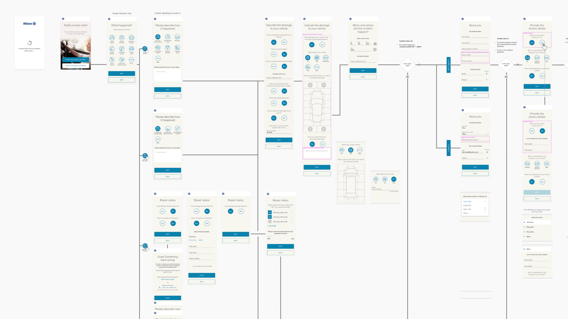 complex flow example